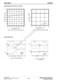 BD9132MUV-E2 Datasheet Page 6