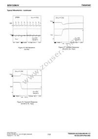 BD9132MUV-E2 Datasheet Page 7