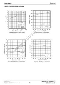 BD9134MUV-E2 Datasheet Page 5