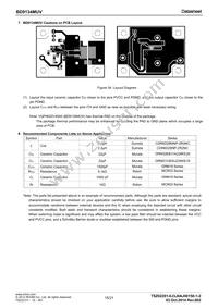 BD9134MUV-E2 Datasheet Page 15