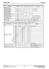 BD91411GW-E2 Datasheet Page 9