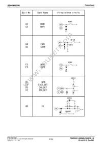 BD91411GW-E2 Datasheet Page 21