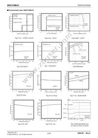 BD9153MUV-E2 Datasheet Page 4