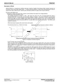 BD9161FVM-LBTR Datasheet Page 3