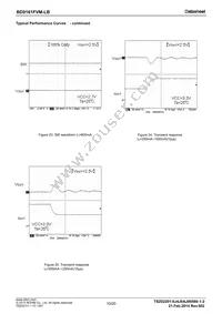 BD9161FVM-LBTR Datasheet Page 10