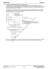 BD9161FVM-TR Datasheet Page 12