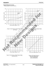 BD9206EFV-E2 Datasheet Page 5