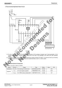 BD9206EFV-E2 Datasheet Page 11