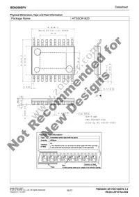 BD9206EFV-E2 Datasheet Page 16