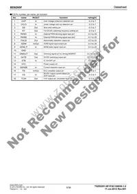 BD9285F-GE2 Datasheet Page 5