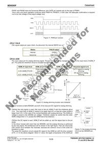 BD9285F-GE2 Datasheet Page 10