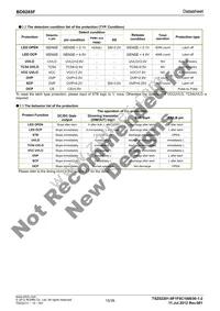 BD9285F-GE2 Datasheet Page 15