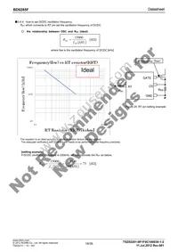 BD9285F-GE2 Datasheet Page 18