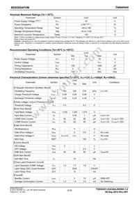 BD9305AFVM-TR Datasheet Page 4