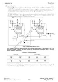 BD9305AFVM-TR Datasheet Page 13