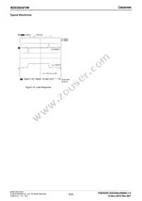 BD9306AFVM-TR Datasheet Page 9