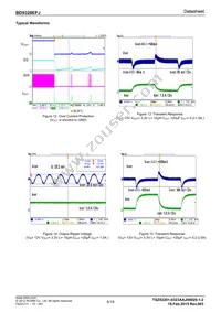 BD9328EFJ-E2 Datasheet Page 6