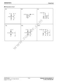 BD93291EFJ-E2 Datasheet Page 17