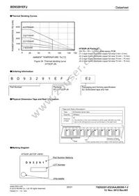 BD93291EFJ-E2 Datasheet Page 20