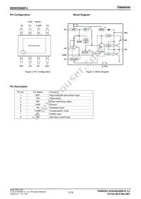 BD9329AEFJ-E2 Datasheet Page 2