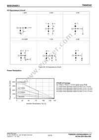 BD9329AEFJ-E2 Datasheet Page 14