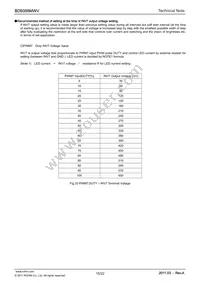 BD9355MWV-BZE2 Datasheet Page 15