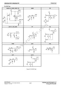 BD93941FP-E2 Datasheet Page 6