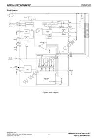 BD93941FP-E2 Datasheet Page 7