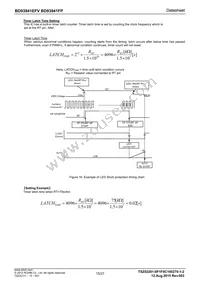 BD93941FP-E2 Datasheet Page 15