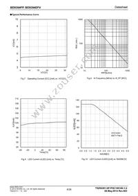 BD9394EFV-E2 Datasheet Page 8