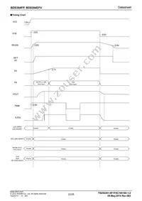 BD9394EFV-E2 Datasheet Page 22