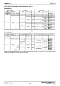 BD9397EFV-GE2 Datasheet Page 20