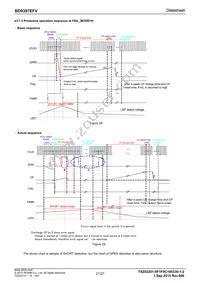 BD9397EFV-GE2 Datasheet Page 21