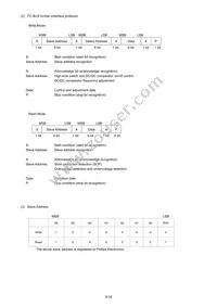 BD9400BFP-E2 Datasheet Page 5