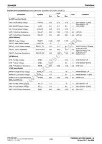 BD9420F-GE2 Datasheet Page 4