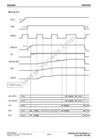 BD9420F-GE2 Datasheet Page 22