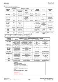 BD9420F-GE2 Datasheet Page 23