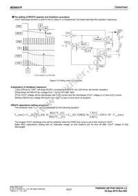 BD9421F-GE2 Datasheet Page 20