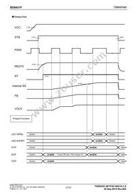 BD9421F-GE2 Datasheet Page 21