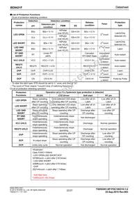 BD9421F-GE2 Datasheet Page 22