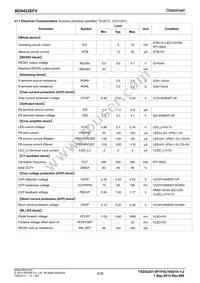 BD9422EFV-E2 Datasheet Page 3