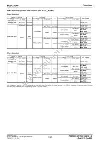 BD9422EFV-E2 Datasheet Page 21