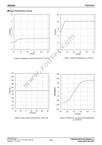 BD9428 Datasheet Page 8