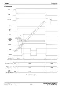 BD9428 Datasheet Page 19