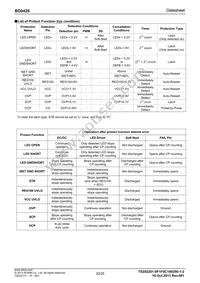 BD9428 Datasheet Page 20