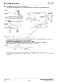 BD9470AFM-GE2 Datasheet Page 15