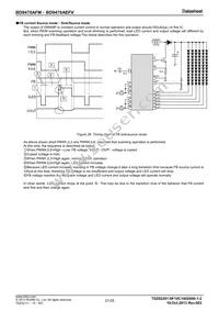 BD9470AFM-GE2 Datasheet Page 21