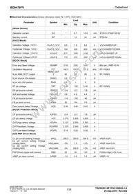 BD9479FV-GE2 Datasheet Page 3