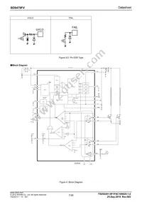 BD9479FV-GE2 Datasheet Page 7