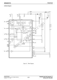 BD9483F-GE2 Datasheet Page 8